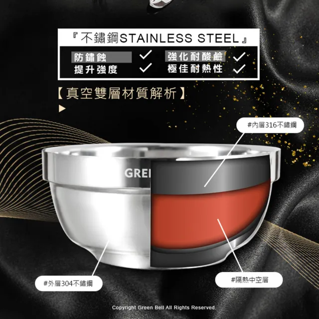 【GREEN BELL 綠貝】316不鏽鋼雙層隔熱碗叉10件組-11.5cm白金碗5入+316湯叉5入(防燙 耐酸 環保 SGS)