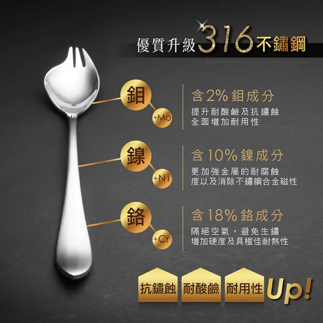 【GREEN BELL 綠貝】316不鏽鋼雙層隔熱碗叉10件組-13.5cm白金碗5入+316湯叉5入(防燙 耐酸 環保 SGS)