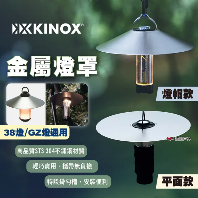 【2026】露營燈具推薦10款高評價人氣品牌排行榜 | BALIMAN情報局