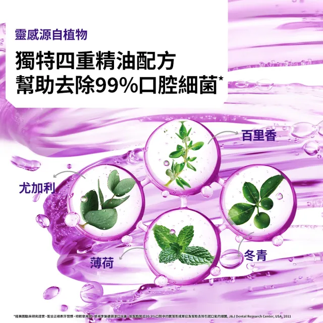 【Listerine 李施德霖】全效護理漱口水750mlx2(溫和/抗敏感/防蛀/牙齦/亮白)