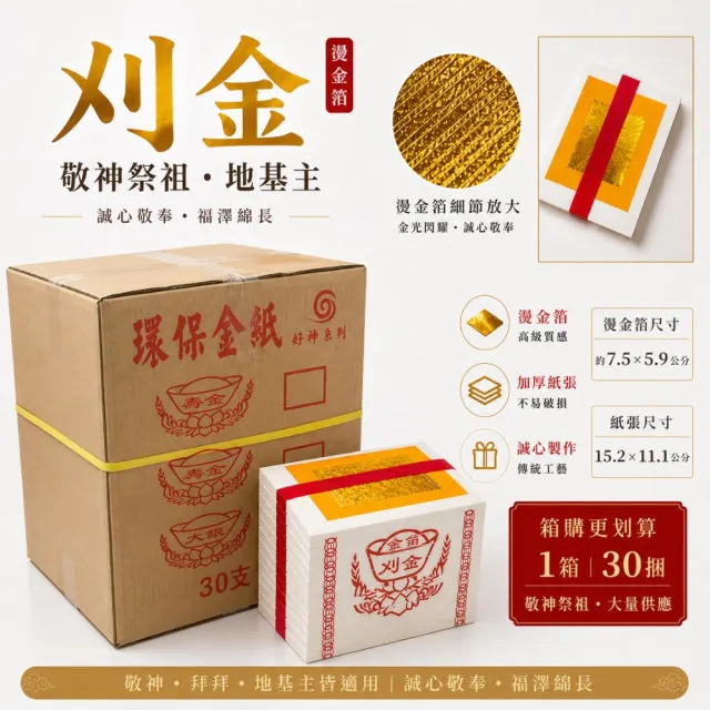 【2026】地基主金紙推薦｜10款高評價人氣品牌排行榜 | BALIMAN情報局