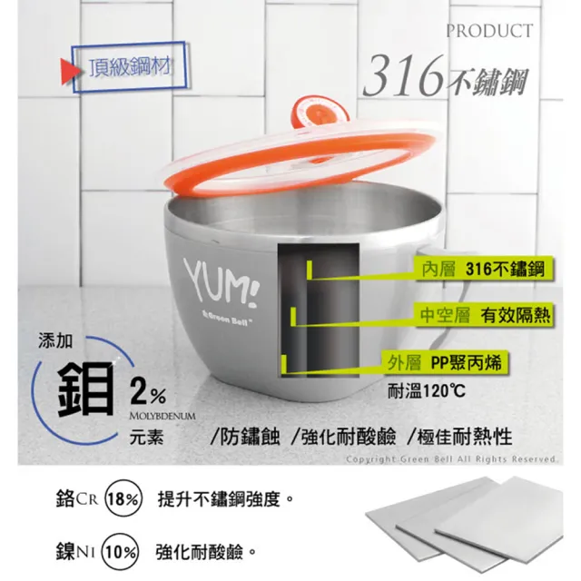 【GREEN BELL 綠貝】316不鏽鋼隔熱泡麵碗2入 贈316不鏽鋼餐具2組(大容量 隔熱 耐熱 密封 保鮮)