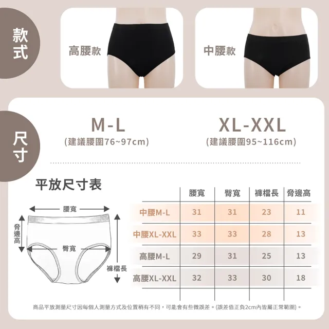 【GIAT】6件組-石墨烯碘紗暖宮抗菌內褲(台灣製MIT/無縫彈力)