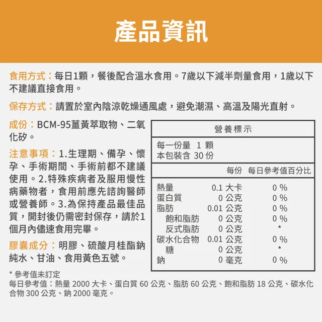 【FJ 豐傑生醫】高效能薑黃BCM-95-30顆/盒(滋補強身ｘ病後補養ｘ降火氣)