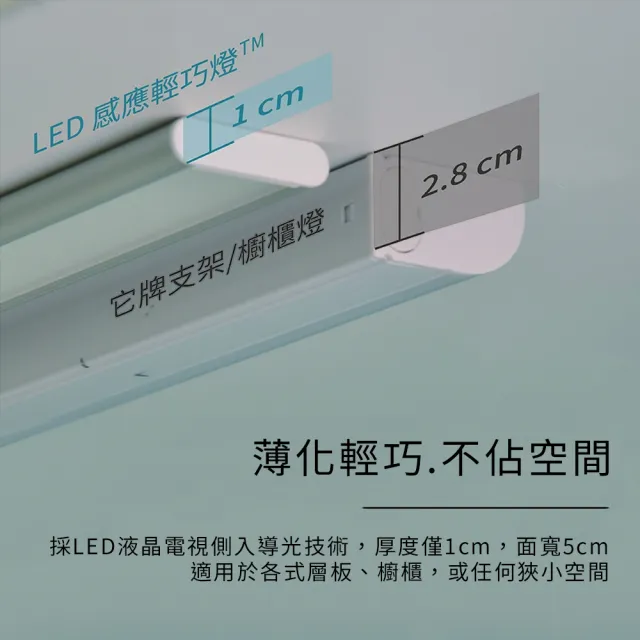 【EPOCH Lighting 云光照明】LED感應型輕巧燈 43cm(輕巧薄化 感應式開關 隨裝即亮 台灣製造)