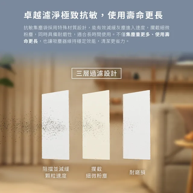 【Electrolux 伊萊克斯】s-bag®抗敏型集塵袋 (E206S) 三入組