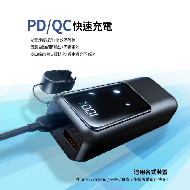MCK 10000mah 自帶線顯屏行動電源 MCK-NPCG