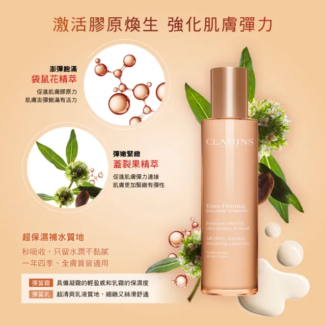 【CLARINS 克蘭詩】煥顏緊緻彈力乳液 100ml