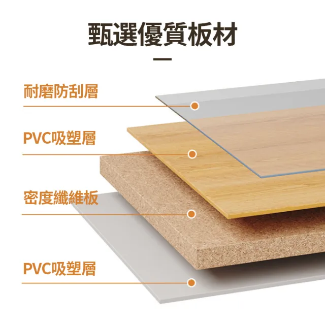 【大城小居】小戶型圓形餐桌 家用客廳沙發邊几 寬60cm 三色可選(洽談桌/小圓桌/圓形餐桌/接待桌)