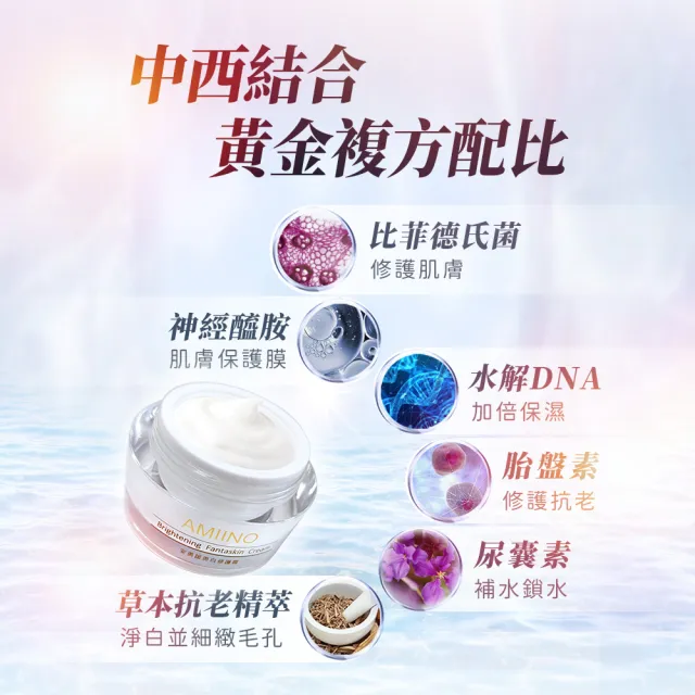 【AMIINO 安美諾 】美白修護霜30ml+煥采菁華油30ml(美白淡斑 調理肌膚油水平衡 母親節禮物)