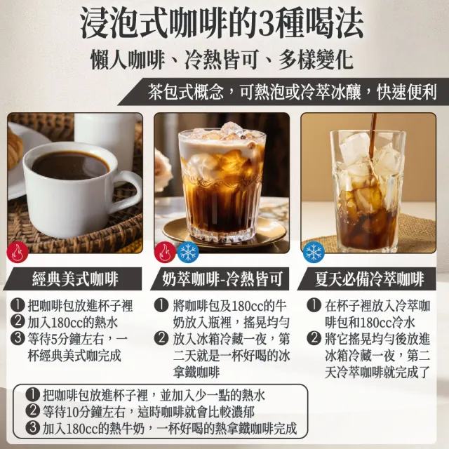 【探索咖啡】黃金曼特寧 浸泡式咖啡｜深焙厚實 加奶好喝(12gx20包 冷熱皆宜)