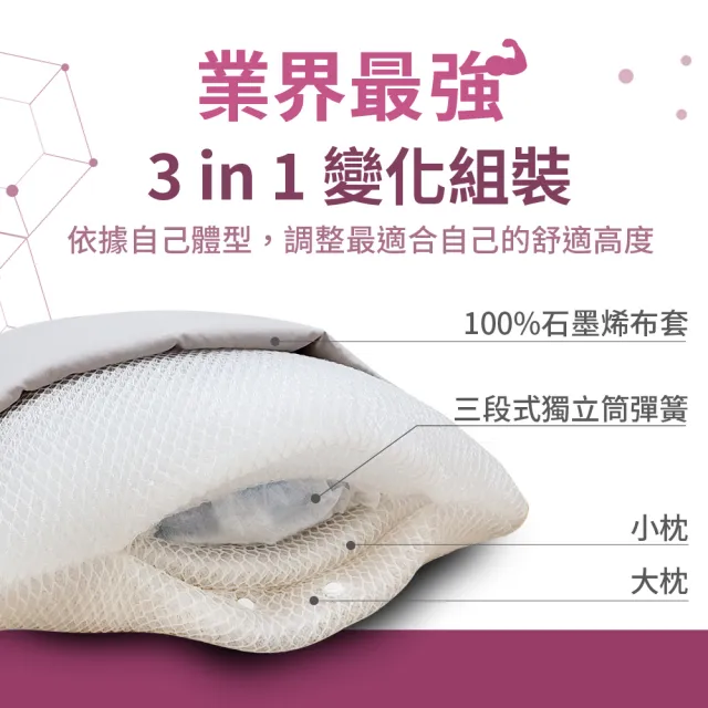 【LooCa】100%石墨烯超透氣8D健康枕頭 三合一枕頭(1入★限量出清)