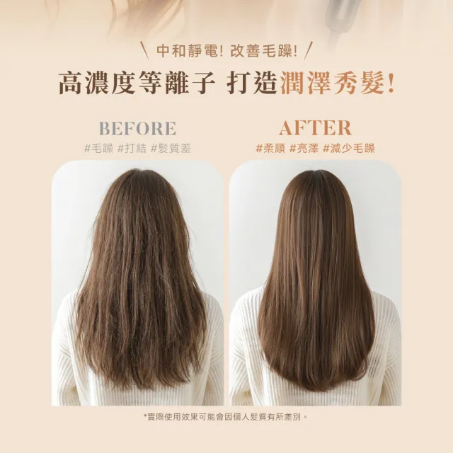 【SOLAC】等離子高風速吹風機 國際電壓 速乾隨行吹風機(新品上市/國際電壓/全球電壓) SD1000MPG(momo集資)