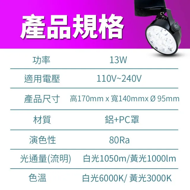 【KISS QUIET】2入組  質感黑-超耐用 白光/黃光 13W LED碗型軌道燈 12晶(LED軌道燈 LED燈泡 小射燈 吸頂燈)