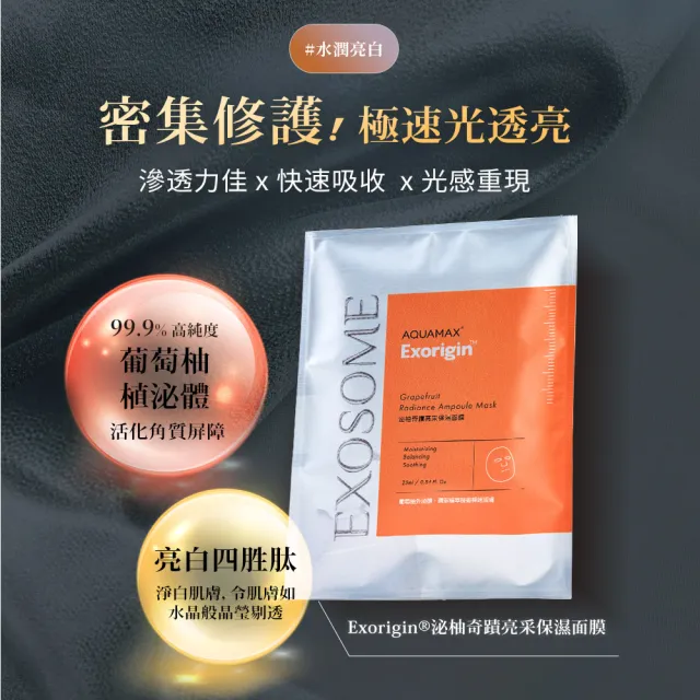 【AQUAMAX 奧科美氏】植泌體精準保養明星面膜組21片/盒(密集修護/撫平細紋/補水美白/舒緩鎮定/油水平衡)