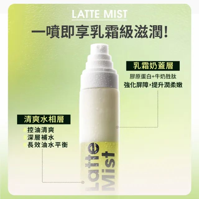 【SEXYLOOK 西西露】白松露噴霧120ml(紅茶亮白/綠番茄舒緩_任選1罐 #空姐噴霧)