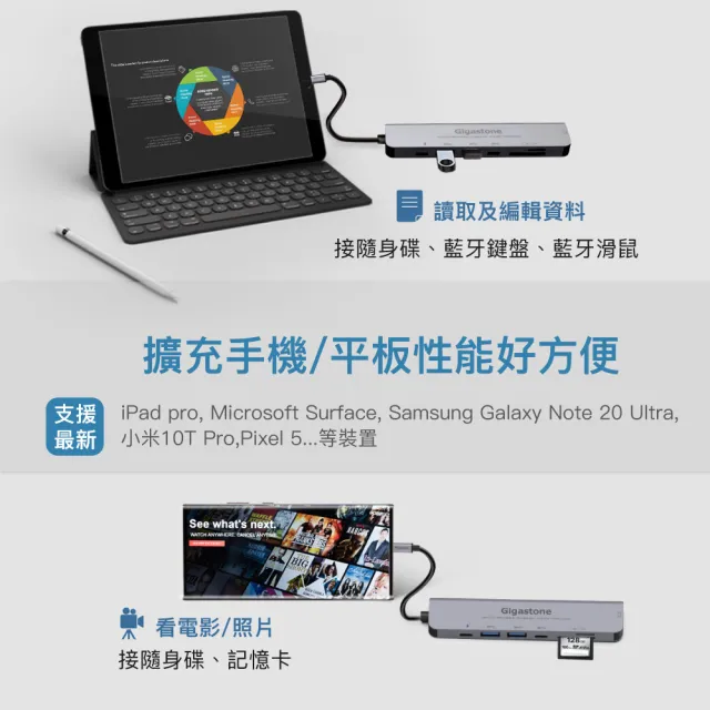 【Gigastone 立達國際】(2入組) 7合1多功能 100W PD充電 Type-C HUB集線器(USB/Type-C/SD/HDMI/Micro SD)