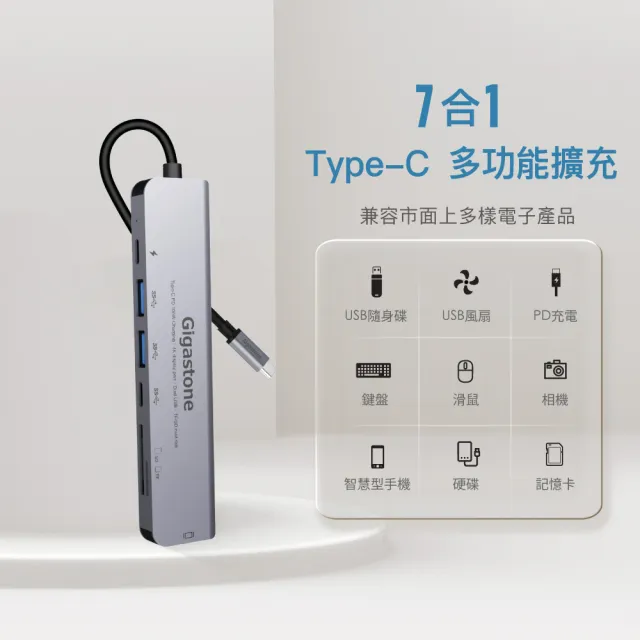 【Gigastone 立達國際】(2入組) 7合1多功能 100W PD充電 Type-C HUB集線器(USB/Type-C/SD/HDMI/Micro SD)