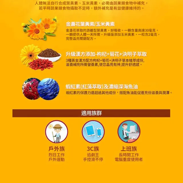 【健康優見】高單位升級版葉黃素軟膠囊x10瓶+贈永信HAC綜合維他命B群+鋅或+鐵x2瓶(30錠/瓶)-永信監製