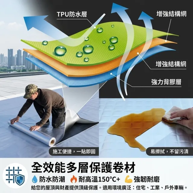 【poko】鋁箔隔熱棉 含背膠 100*100cm  防曬 隔音棉  保溫 防燙棉 汽車隔熱 隔音 降溫 屋頂