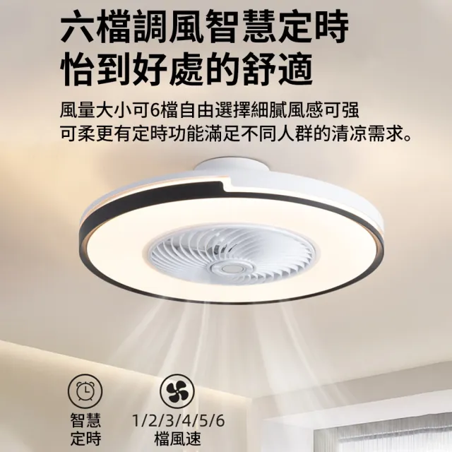 【XINGMU 興沐】110V隱形風扇燈 DC變頻遙控吸頂吊扇燈 客廳臥室適用