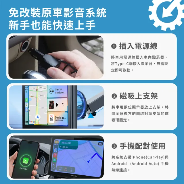 【WONDER 旺德】車用數位顯示器 WM-P02C Carplay Android Auto 車用螢幕