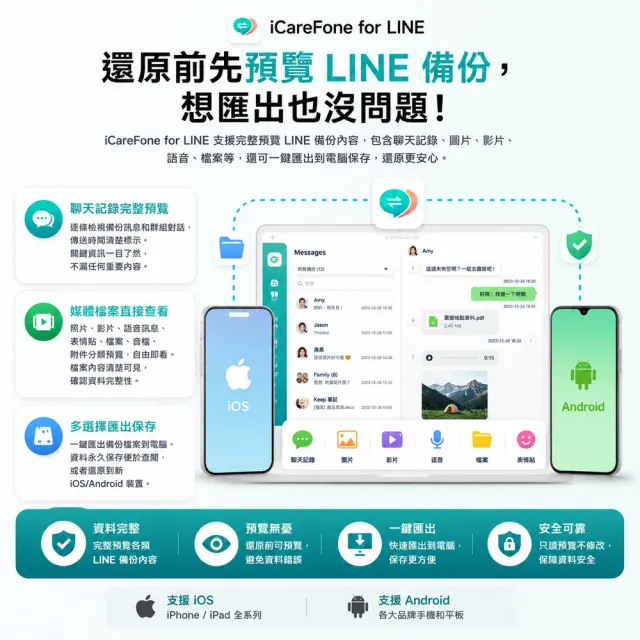 【Tenorshare】iCareFone for LINE 資料轉移 WIN版本(一次完成LINE 跨系統轉移 輕鬆實現LINE 換機)