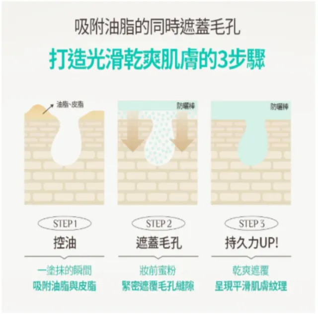 【OBgE】控油清爽防曬棒18gx3入 (清爽不黏膩)