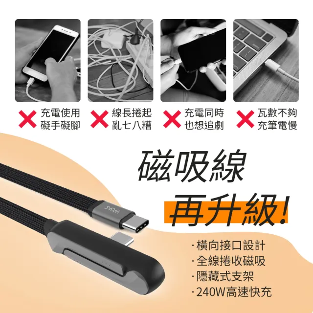 【YOMIX 優迷】240W折疊支架磁吸線組★130W GaN-X4 type-C/USB-A PD/QC四孔快充充電器(贈100W充電線/支援i1