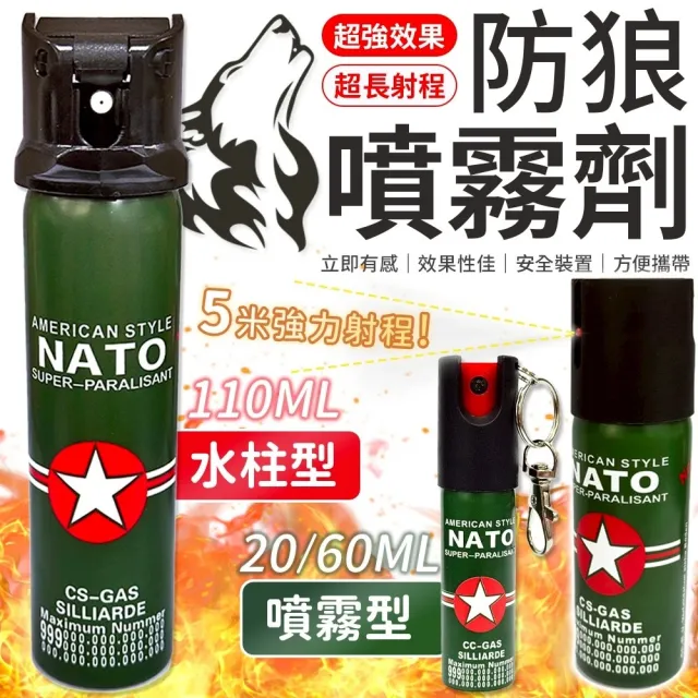 【2026】防狼噴霧推薦ptt》10款高評價人氣品牌排行榜 | BALIMAN情報局