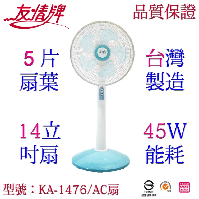 【2026】友情牌電風扇推薦ptt》10款高評價人氣品牌排行榜 | BALIMAN情報局