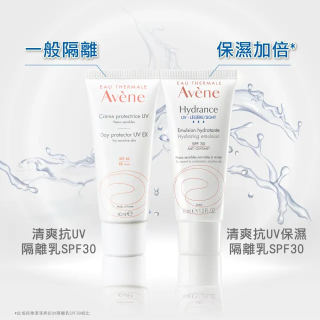 即期品【Avene 雅漾】官方直營 清爽抗UV隔離乳SPF30 40ml(短效品)_保濕款_3入組