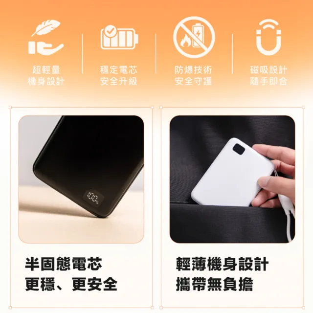 【SOLiDE】D1032A 5000mAh 1孔 NEXEN半固態磁吸防爆行動電源(自帶線/WH標示)