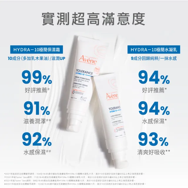 【Avene 雅漾】官方直營 HYDRA-10極簡水凝乳40ml2入(前安敏乳液改版)