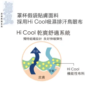 【Swear 思薇爾】撩波無拘束之花系列A-H罩蕾絲包覆女內衣(伯爵灰)_出清品