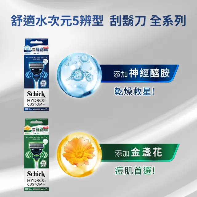 【Schick 舒適牌】水次元5 辨型刮鬍刀片 舒膚配方(刀片4入)