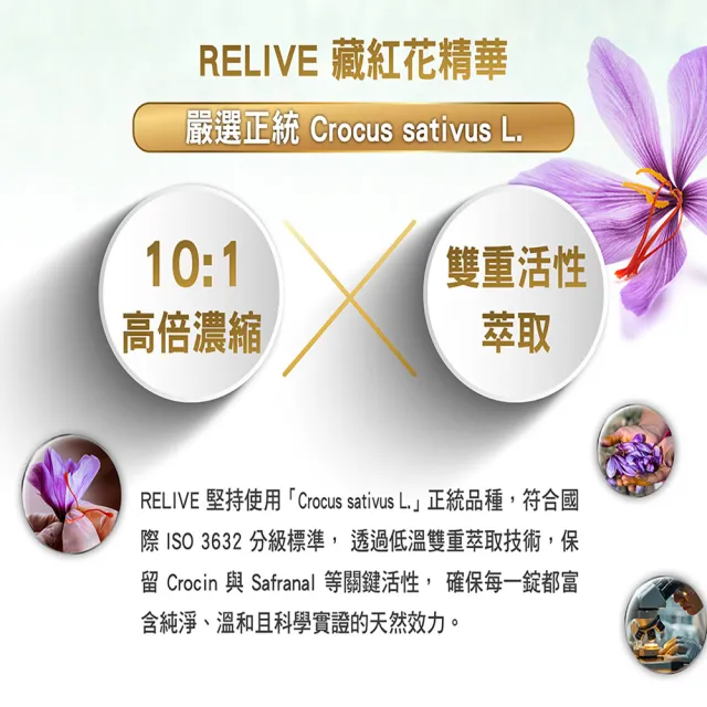 【RELIVE】西班牙藏紅花護緊6瓶組(30顆/瓶 主任醫師推薦-藏紅花 護神護緊 安心入睡)