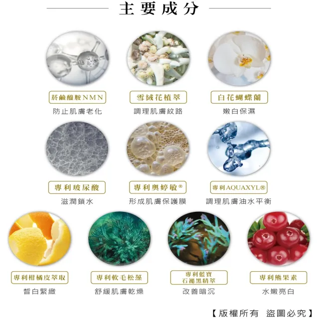 【Dr.future 長泰】NMN新生白VIP鑽石精華素3入組