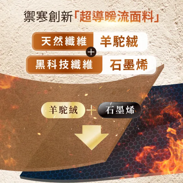 【PP 石墨烯】石墨烯羊駝絨超導背心1件(美國NASA聯名 恆溫 深層循環)