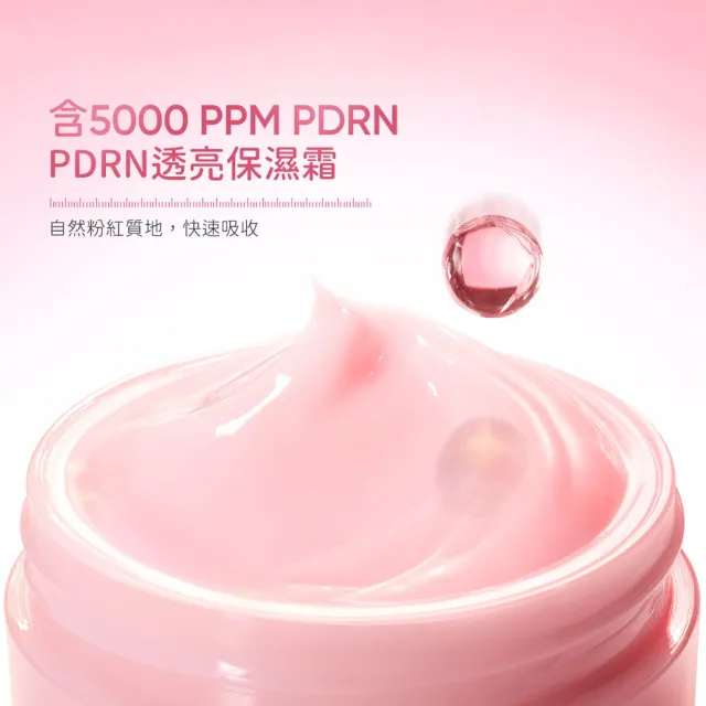 【SKINTIFIC】PDRN面霜雙入組