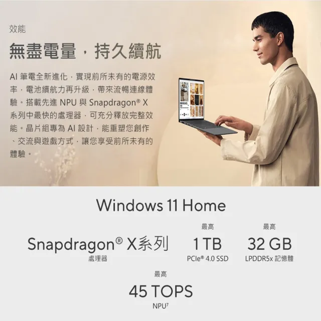 【ASUS 華碩】14吋 Copilot+PC AI筆電(Zenbook A14 UX3407NA/Snapdragon X2 Elite/16G/512G/W11)