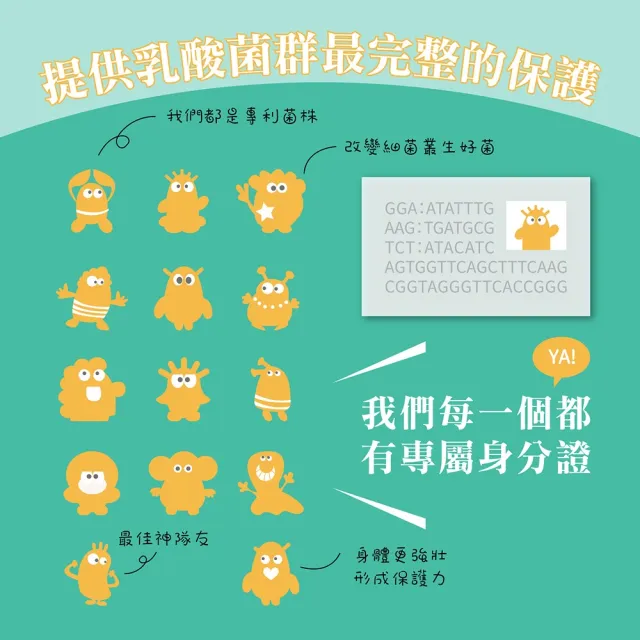 【生寶國際生技】總司直發 特益菌 益生菌複方LP110+LP119高菌數 3盒 EX菌數700(30包/盒)+贈品