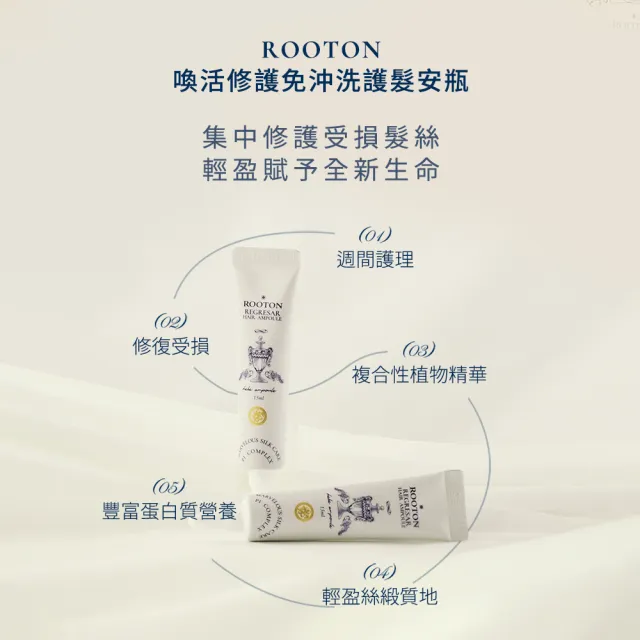 【ROOTON 官方直營】喚活修護免沖洗護髮安瓶15mlx4入+甦活系列試用組x1(洗髮精10ml+護髮素10ml)