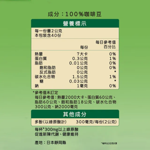 【NESCAFE 雀巢咖啡】金牌微研磨咖啡低咖啡因5罐組 (-97%咖啡因)