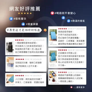 【JC咖啡】哥斯大黎加 卡內特莊園 音樂家系列 蕭邦 葡萄乾蜜處理 咖啡豆1包│淺焙(半磅;230g;夜曲/圓舞曲)