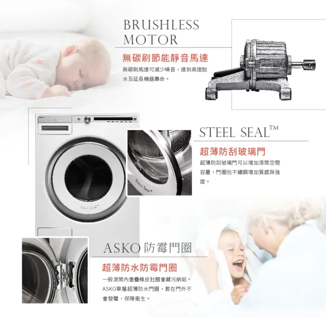 【ASKO 雅士高】11公斤變頻滾筒式洗衣機(W4114/220V)