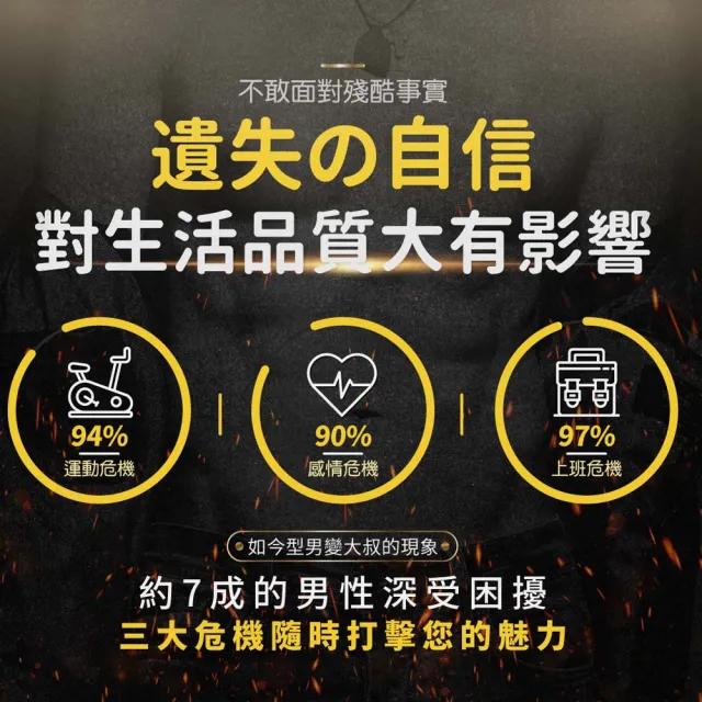 【YM BIOMED 陽明生醫】陽明倍力勁3盒組(12錠/盒 黑馬卡 鋅酵母 精胺酸 強健體力能量持續不間斷)
