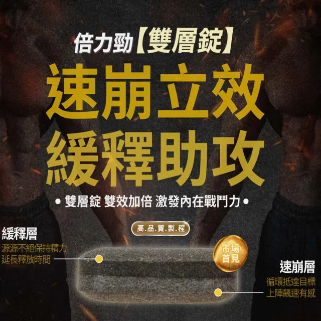 【YM BIOMED 陽明生醫】陽明倍力勁3盒組(12錠/盒 黑馬卡 鋅酵母 精胺酸 強健體力能量持續不間斷)