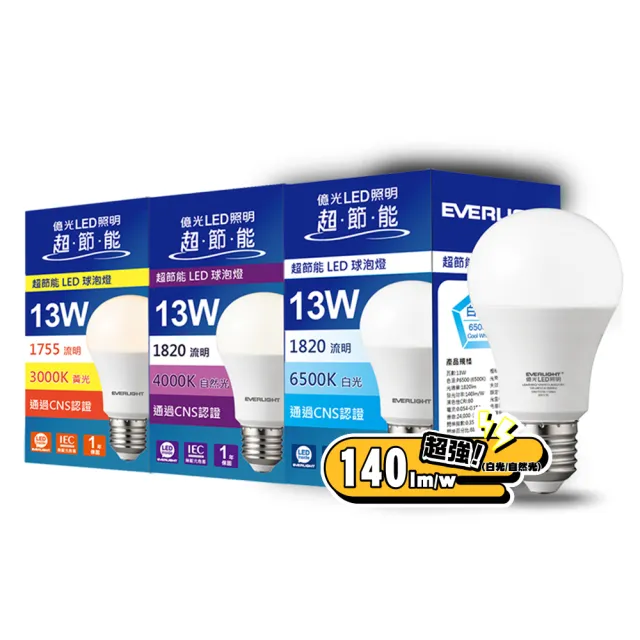 【Everlight 億光】13W 超節能高效環保LED燈泡(白光/黃光/自然光)
