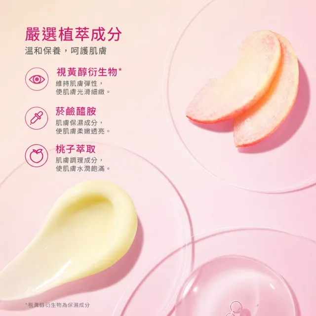 【GLAD2GLOW】視黃醇面霜 100g